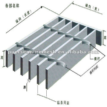 Hot Dipped Galvanized Steel Grating Manufacturing